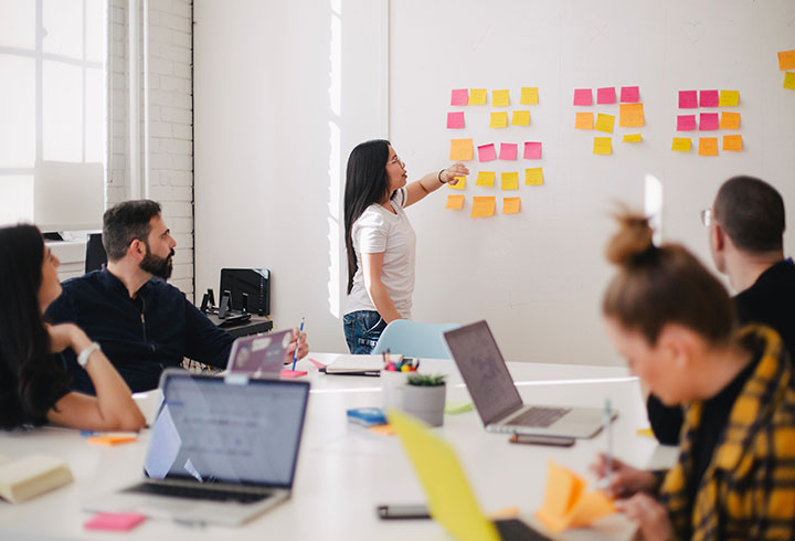 Know Your Business2 Outsourced Marketing Team