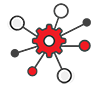 RM-Channel How our Channel Partnership Program works