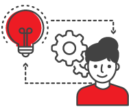 RM_Web_MarketingImplementation Marketing Implementation