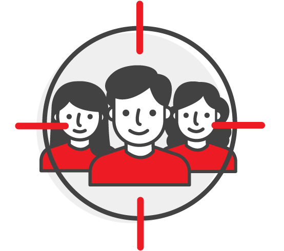 Target Marketing Audits