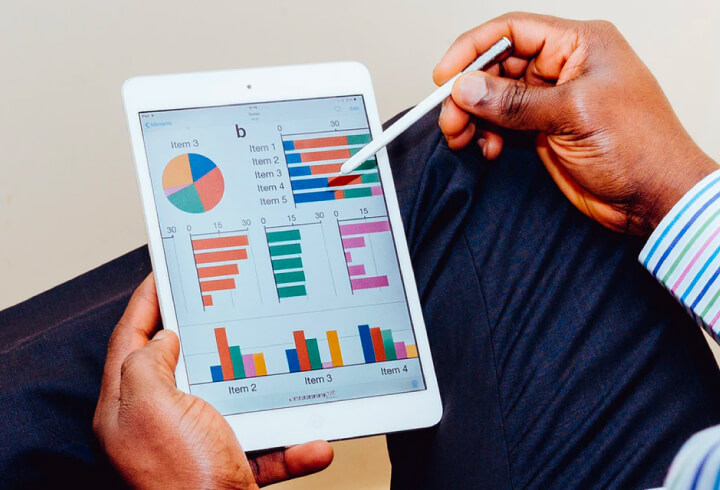 profiling Competitor Analysis