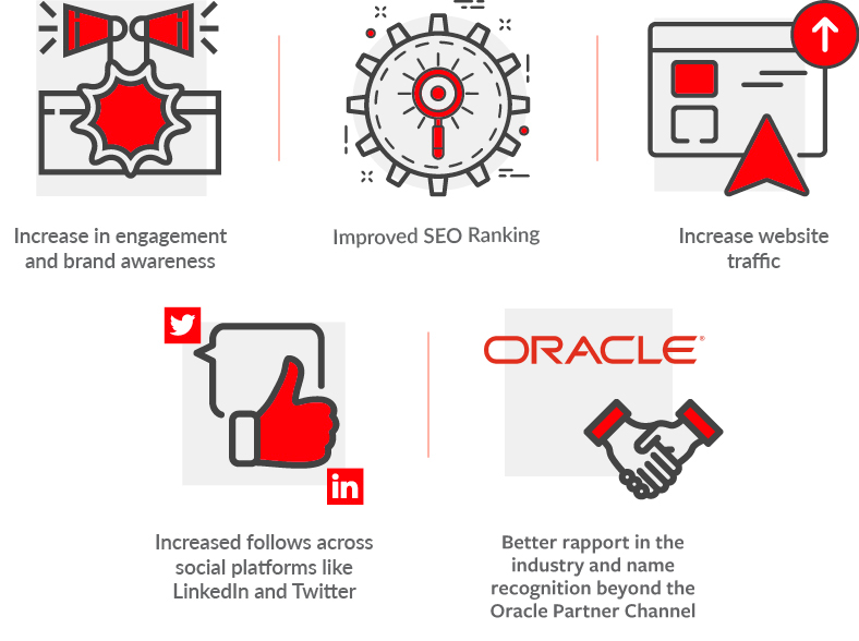 oracle-3RP-casestudy 3RP casestudy