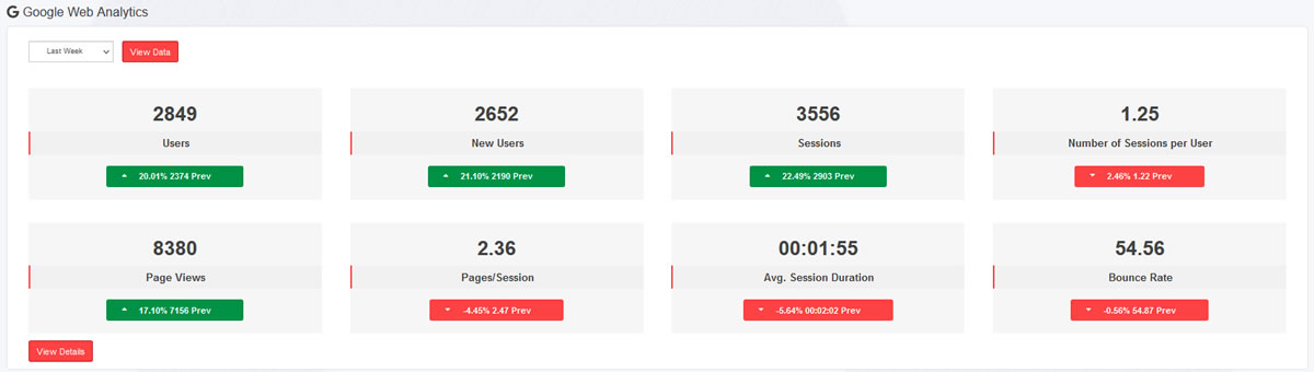 ga-dashboard