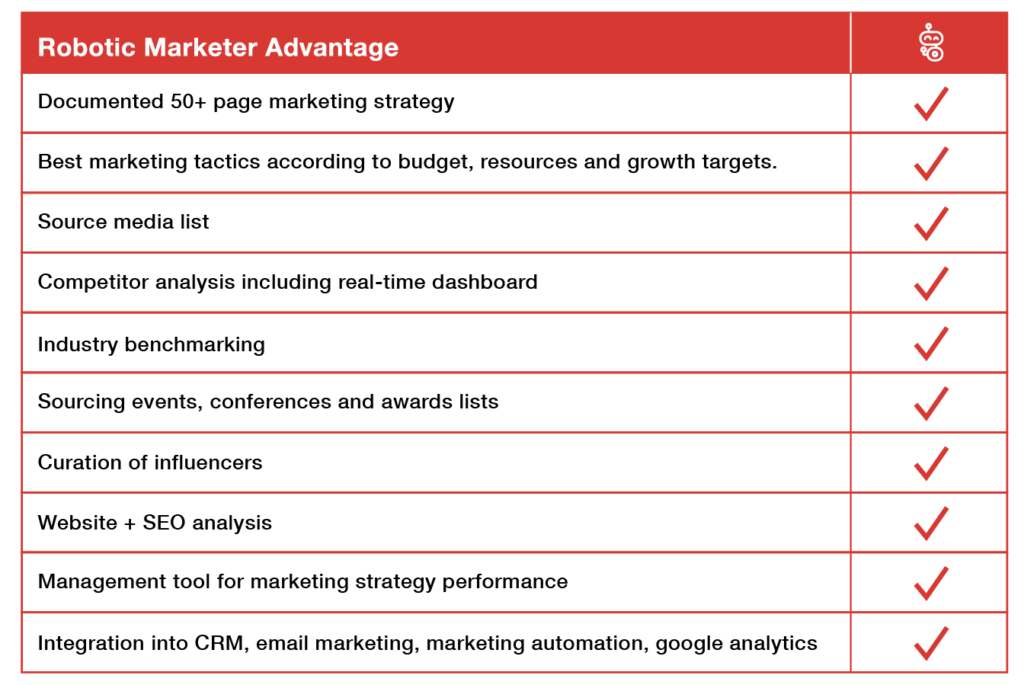 marketing-strategy-platform-1 marketing-strategy-platform-1