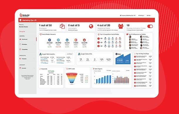 roboticmarketer dashboard 1