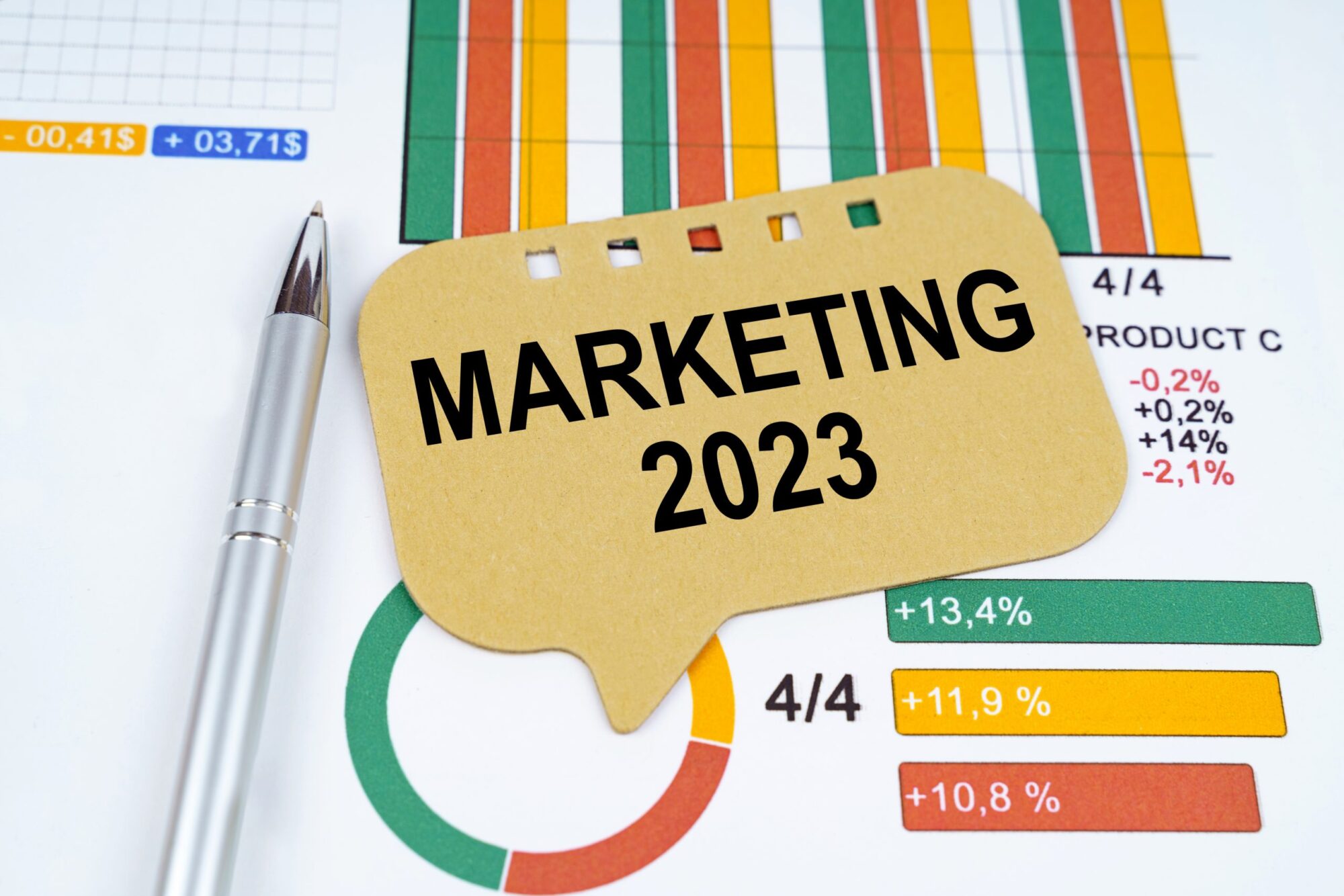 Digital Marketing Strategy In 2023