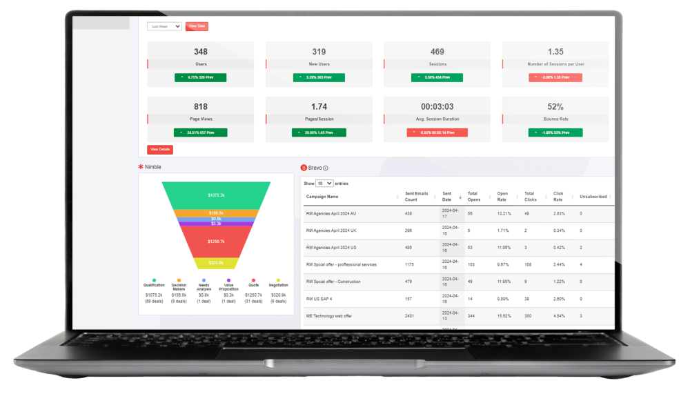 9_key features (sales enablement)