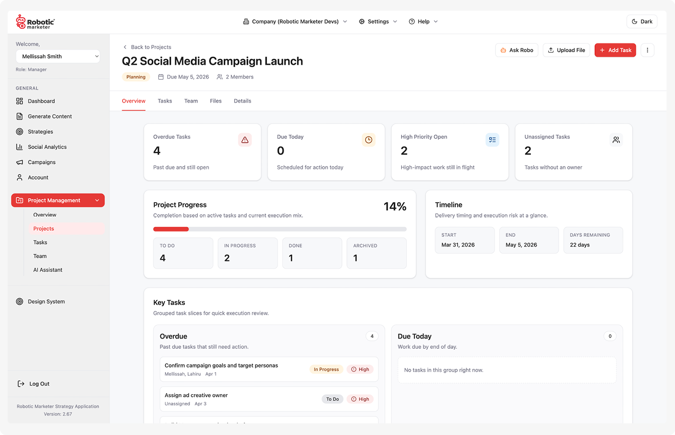 Robotic Marketer Project Management Software