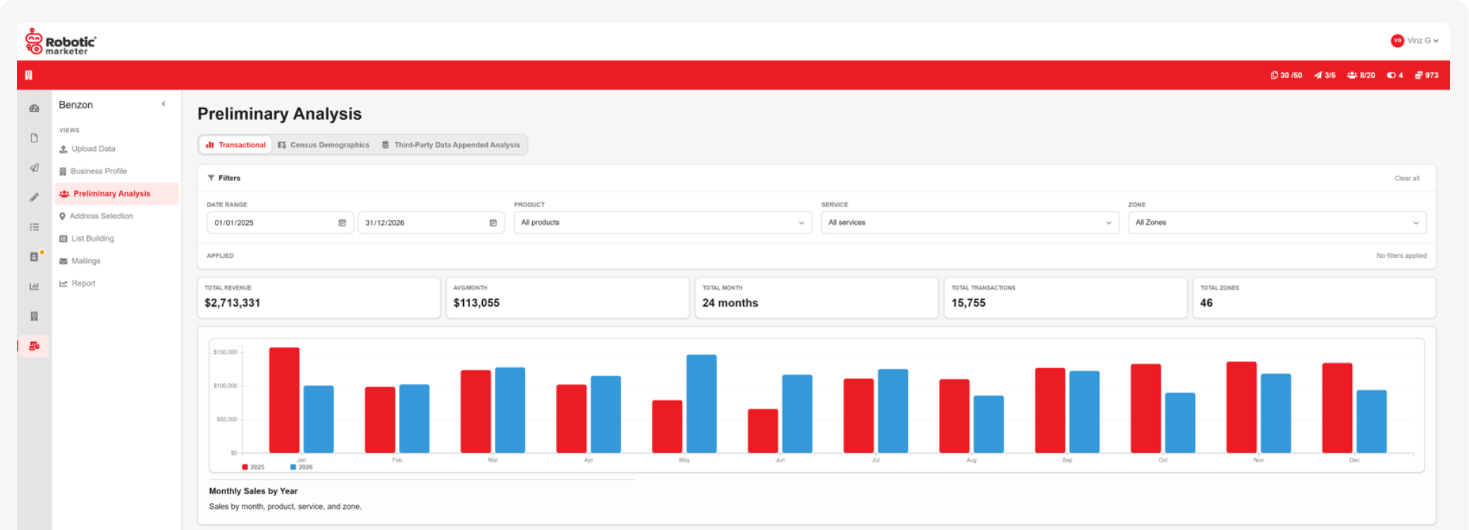 2026 Robotic Marketer Software Banner