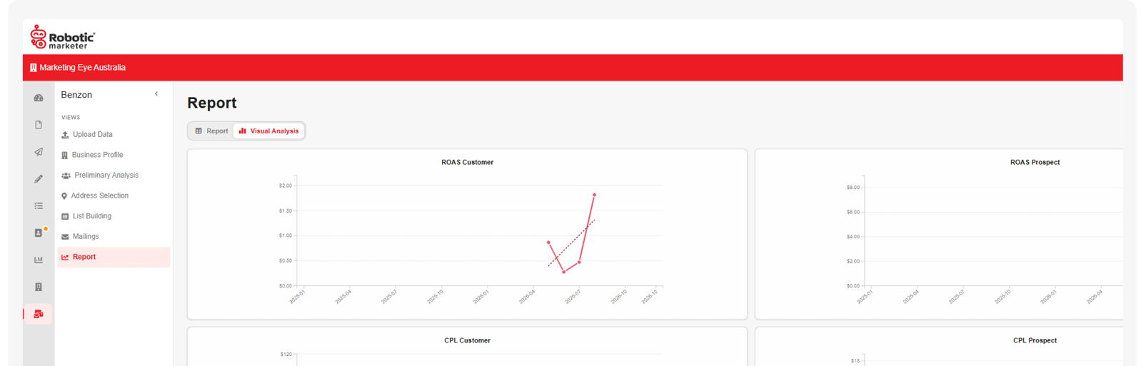 2026 Software 9